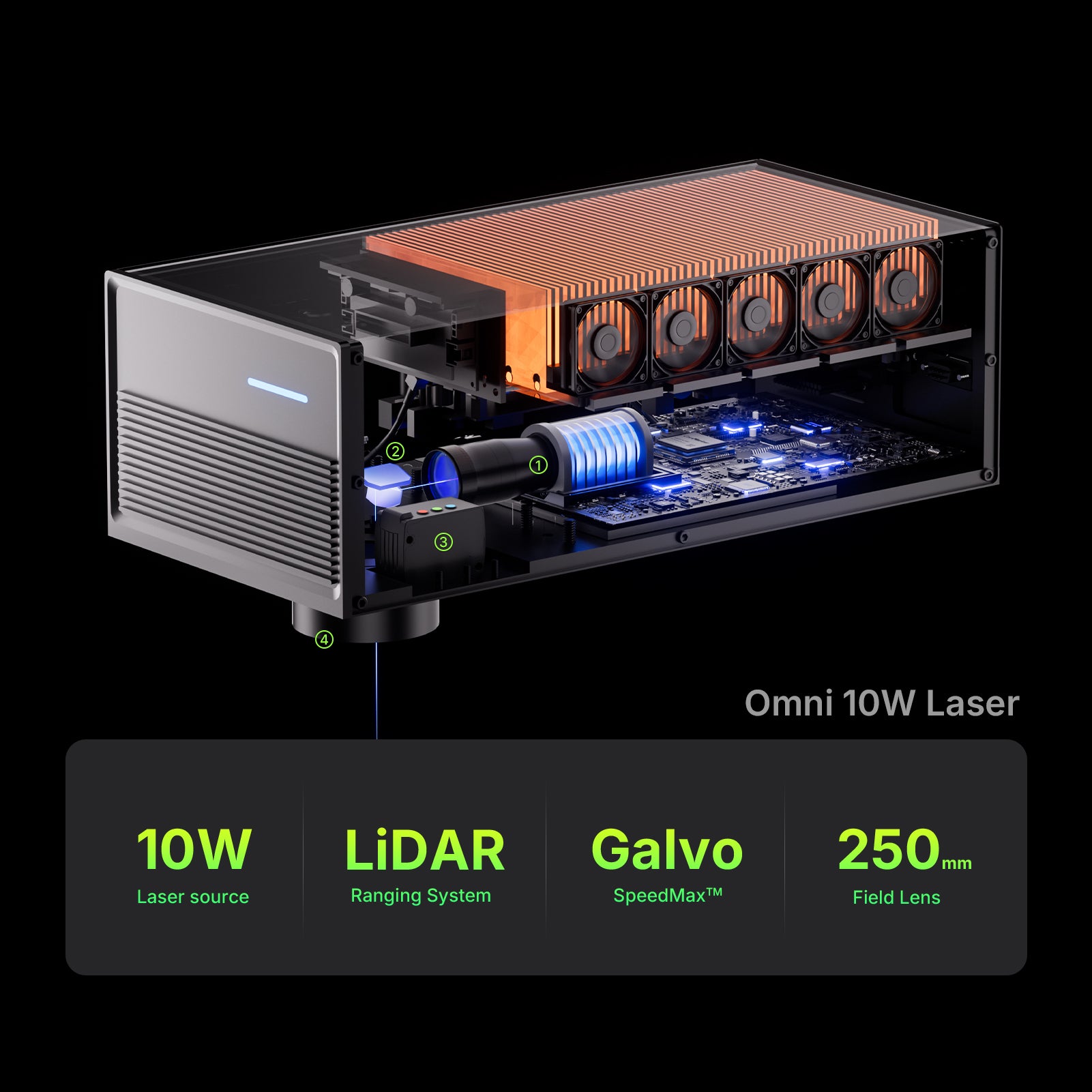 Omni X/XE 12W Laser Upgrade Kit