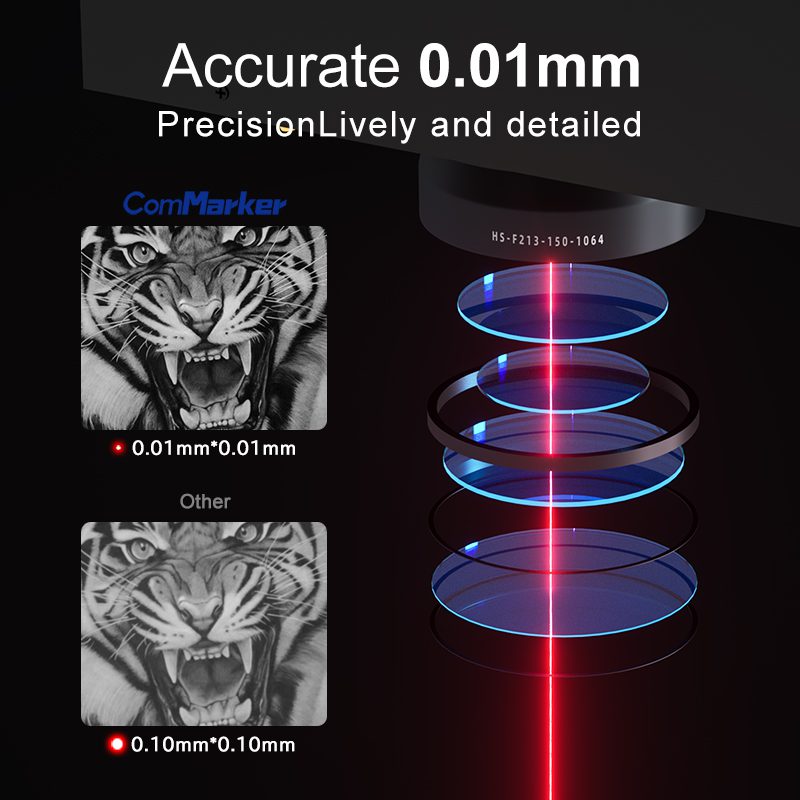 ComMarker B4 Fiber Laser Engraver