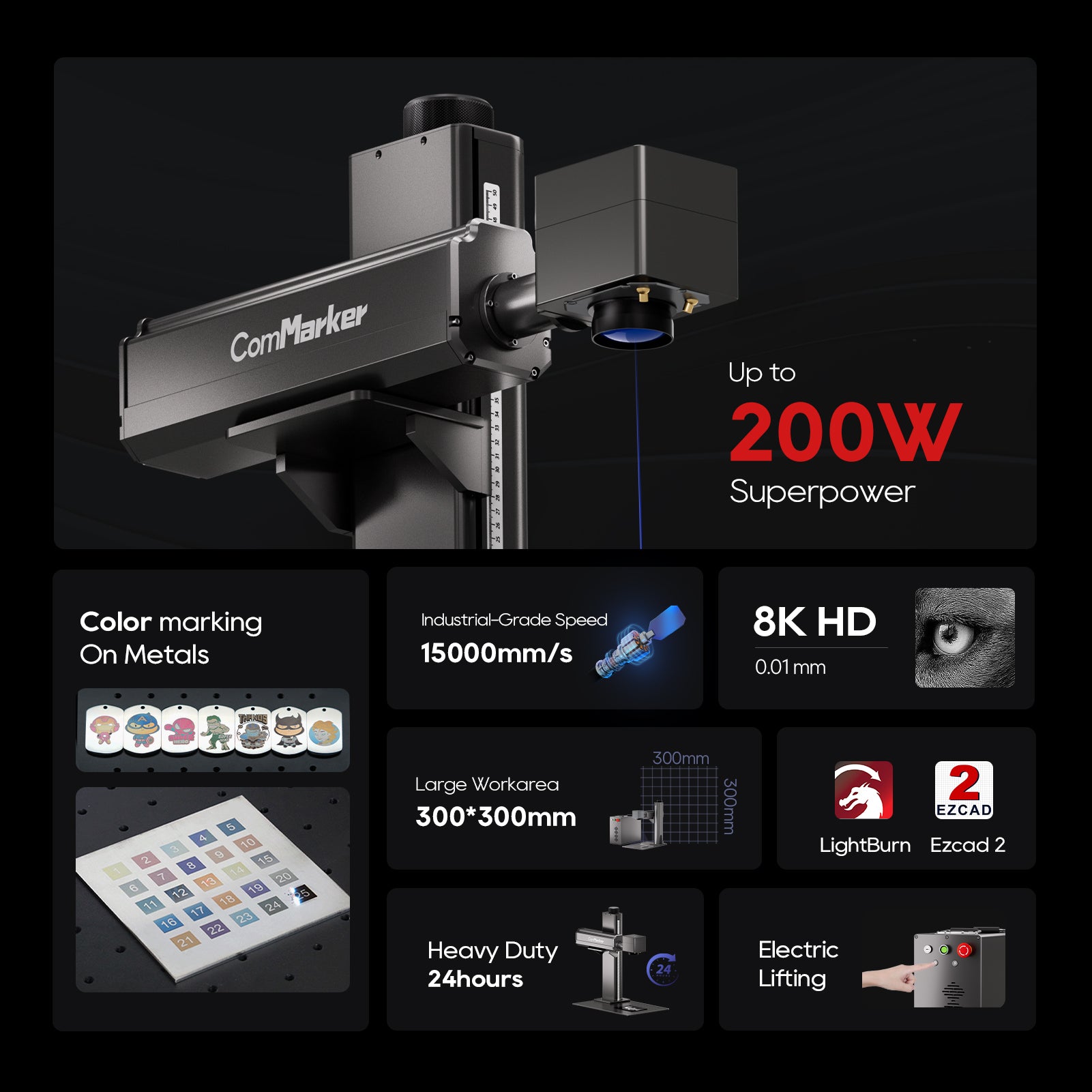 ComMarker Titan 1 JPT MOPA Fiber Laser Engraver