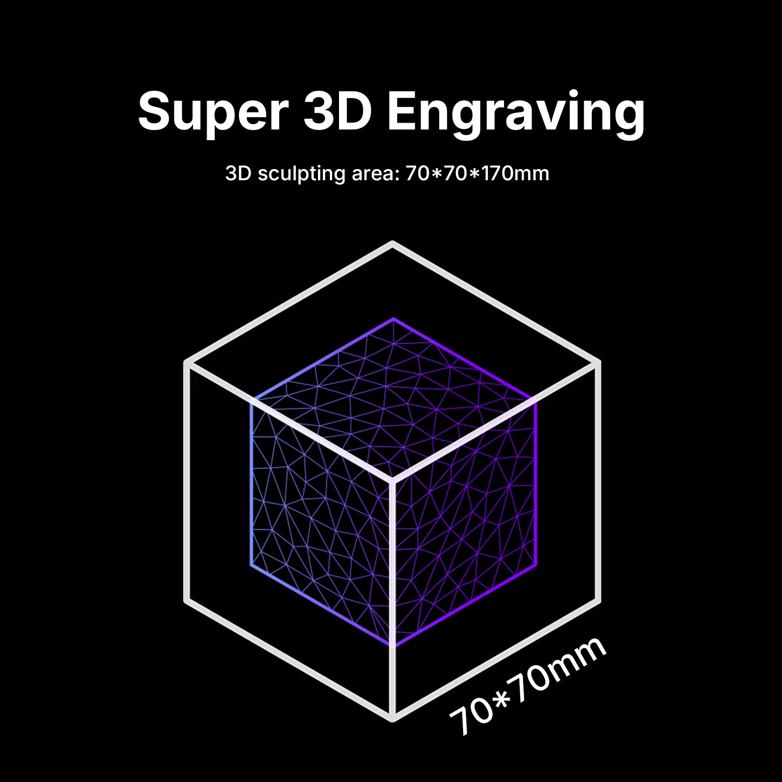 SuperVision™ 70mm Field Lens for Omni X/XE