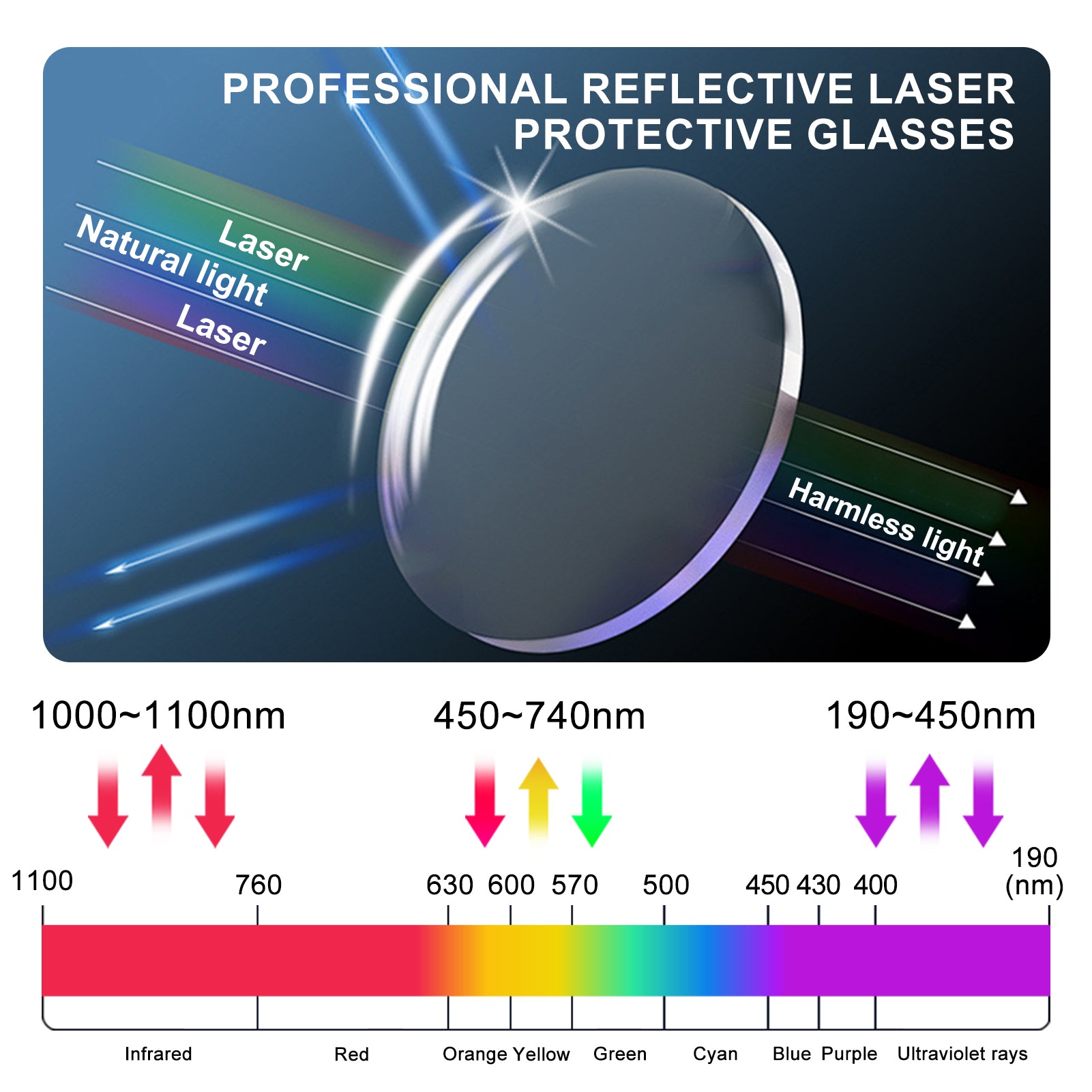 ComMarker Safety Goggles for Omni/CO2 Series