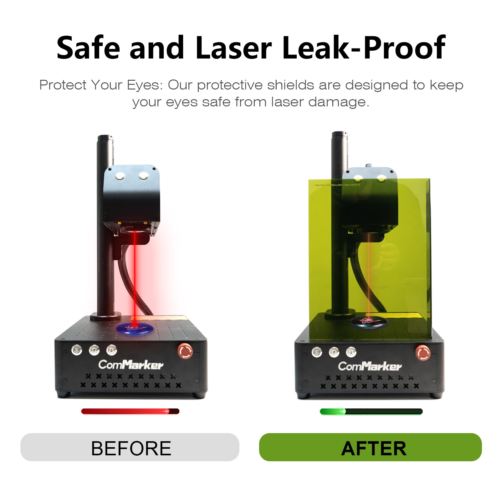 ComMarker Safety Shield
