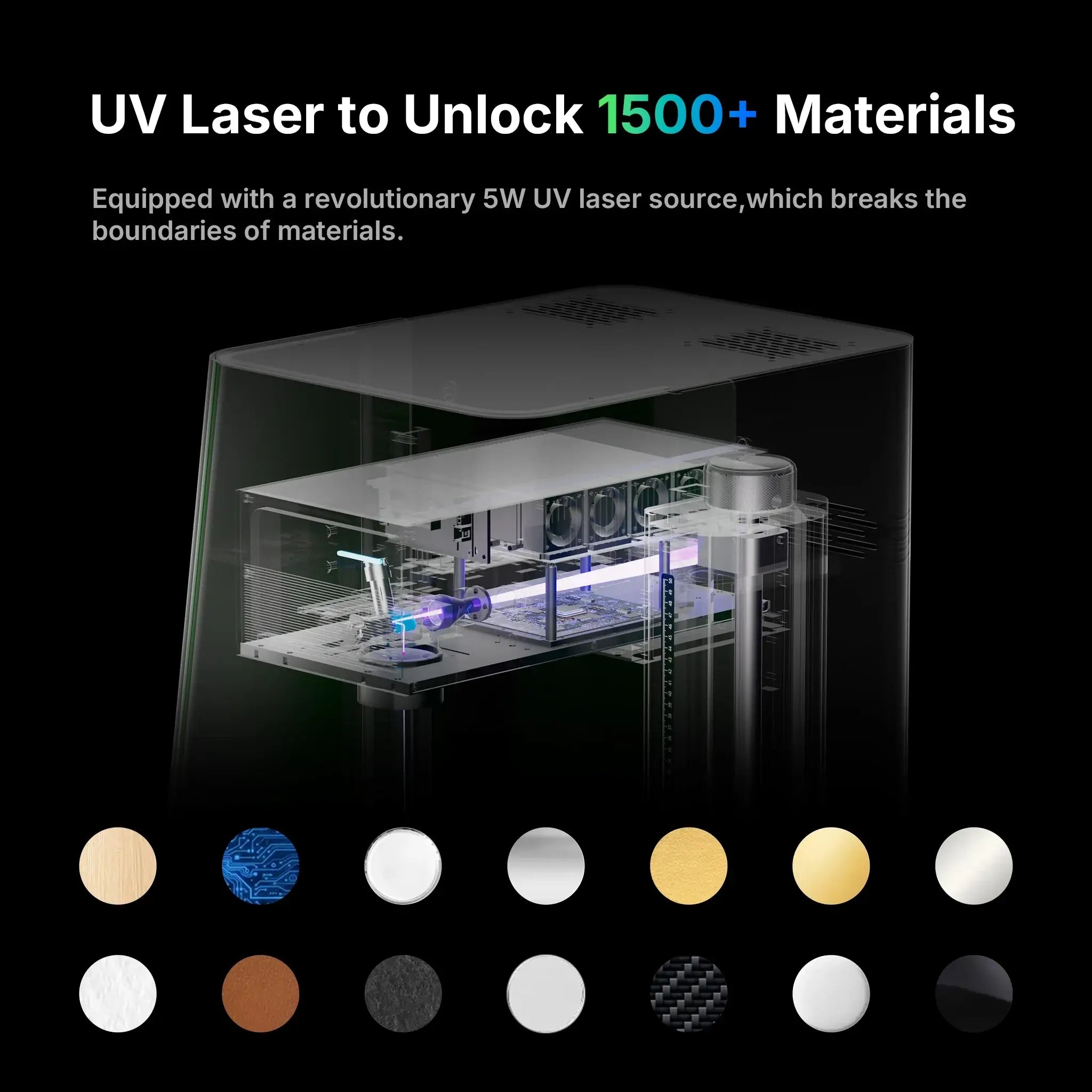 ComMarker Omni X Laser Engraver