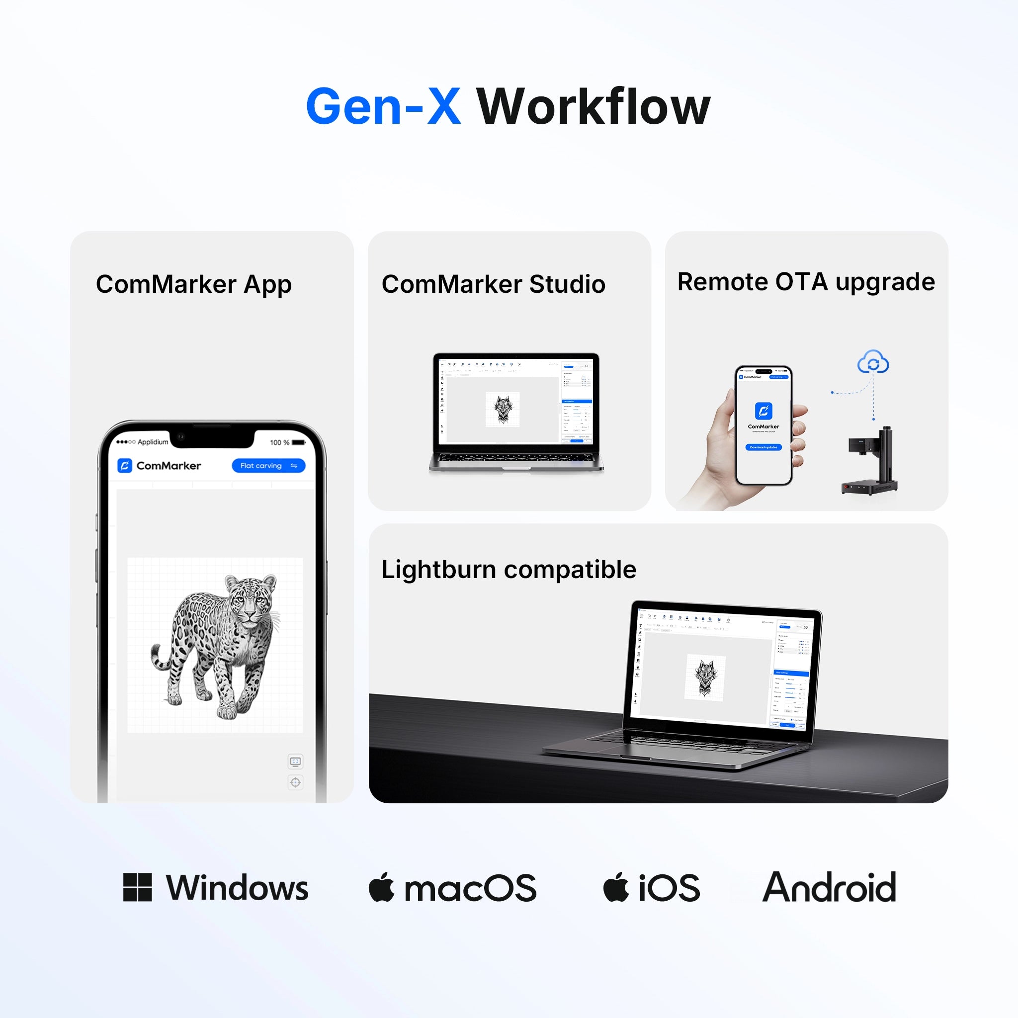 ComMarker Omni XE UV Laser Engraver