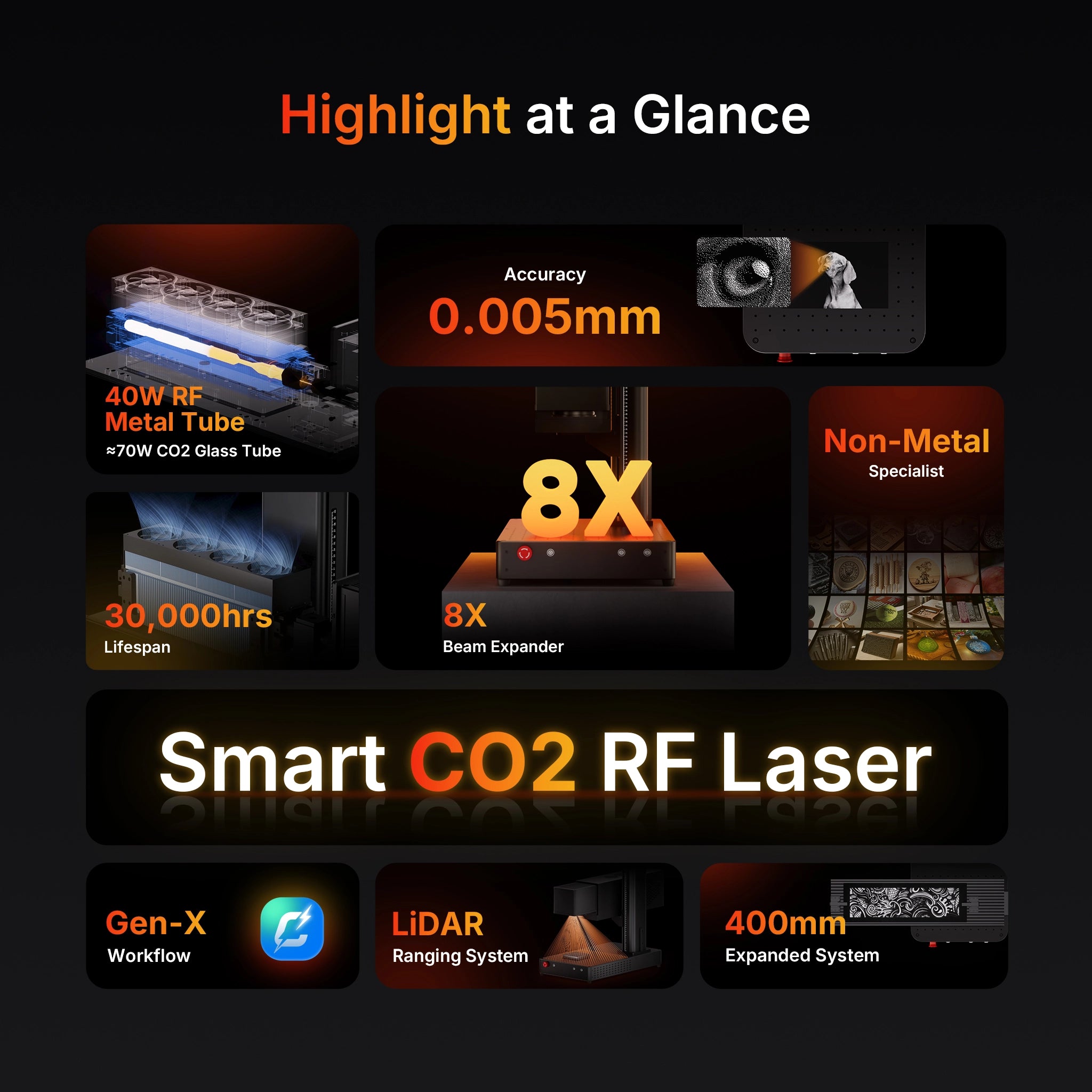 ComMarker COX 40W RF CO2 Laser Engraver