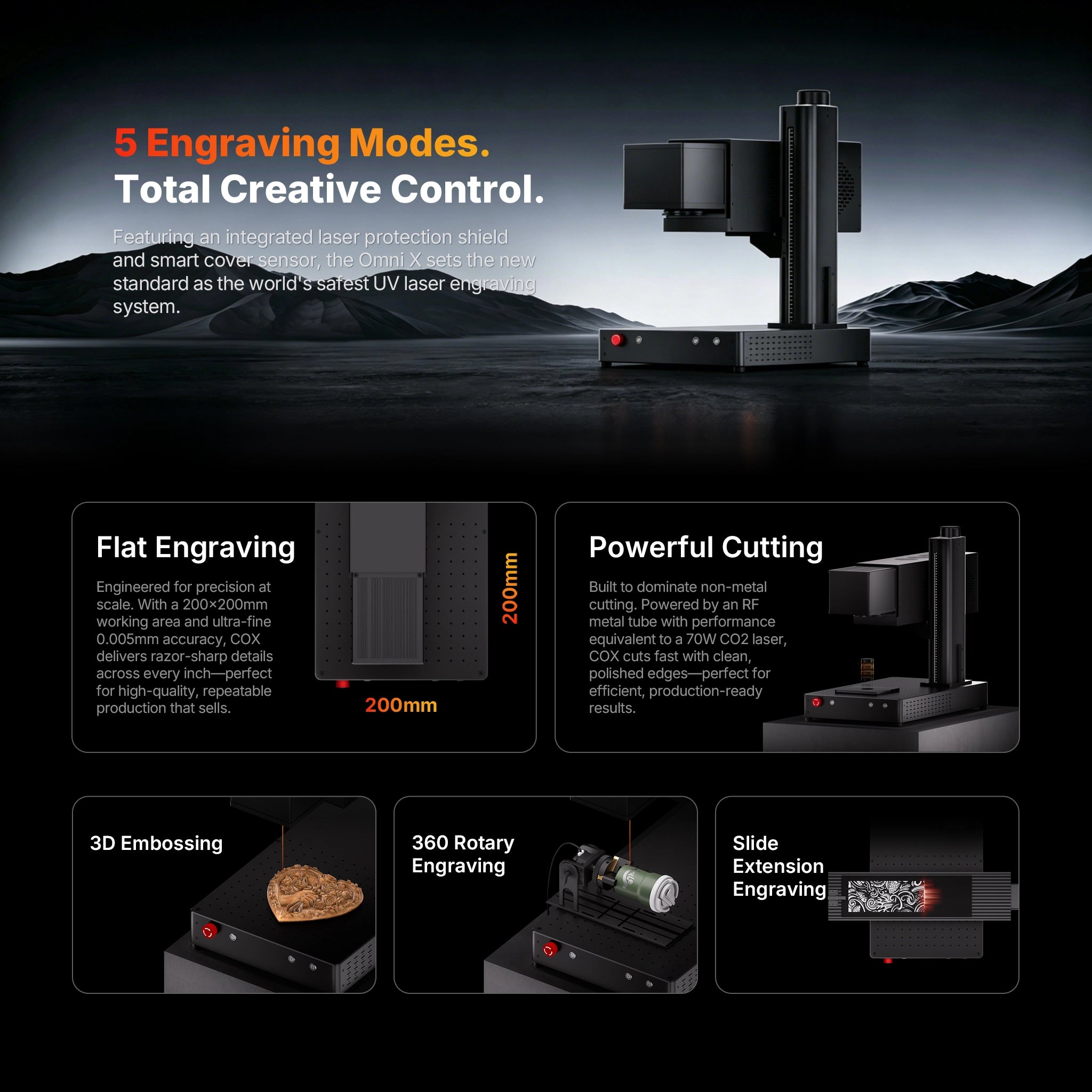 ComMarker COX 40W RF CO2 Laser Engraver